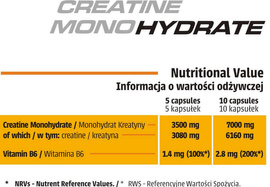 Human Code - Creatine Monohydrate - 400 caps.