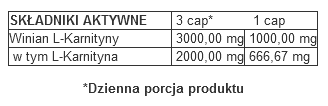 Trec - L-Carnitine 3000 - 120 kaps.