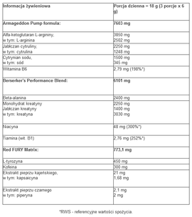 Olimp - R-WEILER - 480 g - orange