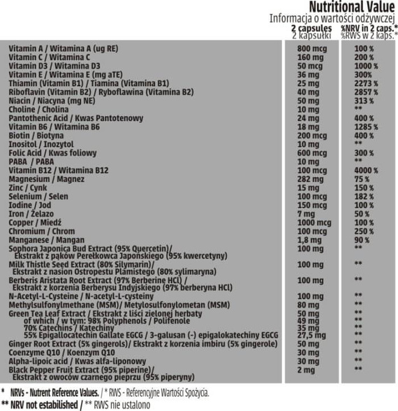 Human Code - Total Vitamin Sport - 60 veg. kaps.