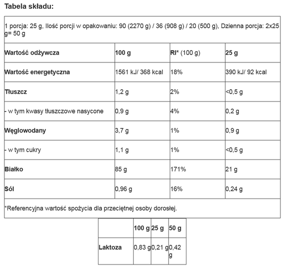 BioTech USA - Iso Whey Zero - 500 g white chocolate