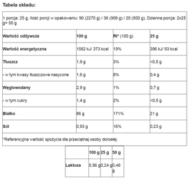 BioTech USA - Iso Whey Zero - 2270 g wanilia