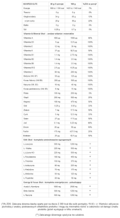 GenLab - Isospeed Elite - 800 g - lemonade