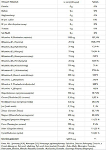 GenLab - Vitamin Armour - 60 kaps. 