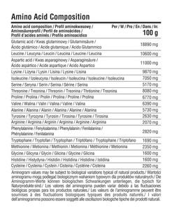 7Nutrition - Clear Whey Isolate 500 g - zielone jabłko-kaktus