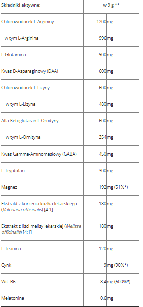 Trec - SLEEP-ER - 225 g Tropical-Orange