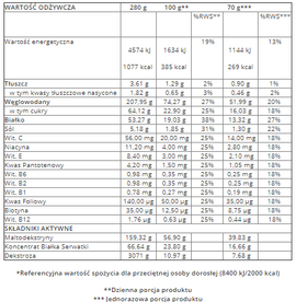 Trec - Mass XXL - 1000 g Chocolate