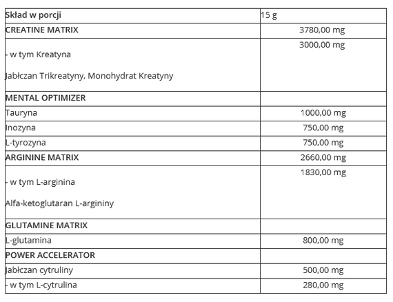 Trec - Nitrobolon - 300 g tropikalny
