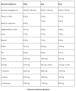 QNT - Light Digest Whey Protein - 500 g słony karmel