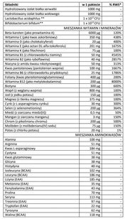 MEX - MULTI PAK PRO - 30 sasz.