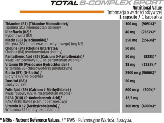 Human Code - Total B-Complex Sport - 60 veg. caps.
