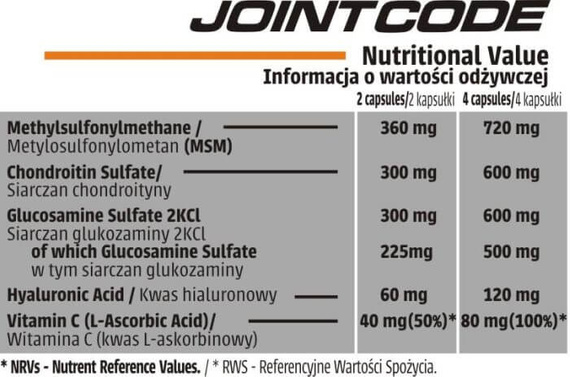 Human Code - Joint Code - 60 weg. kaps.