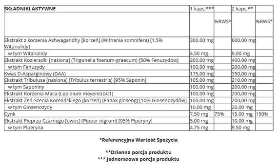 Trec - Testoxx - 60 kaps.