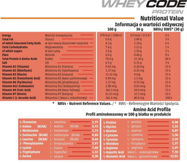 Human Code - Whey Code Protein - 1500 g cafe latte karmel