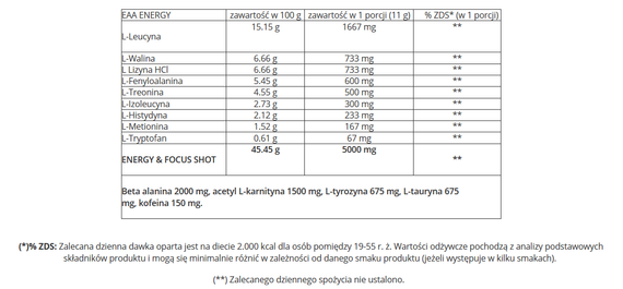 GenLab - EAA ENERGY - 330 g apple