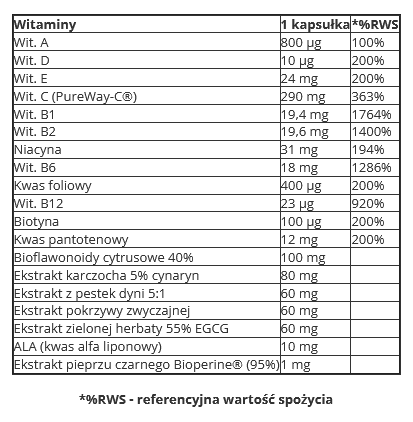 Olimp - Vita-Min Multiple Sport - 60 kaps.