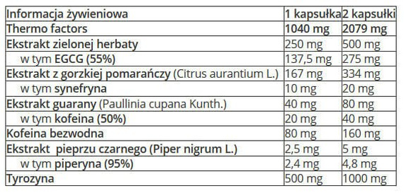 Olimp - Thermo Speed Extreme 120 caps.