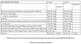 Trec - Thermo Fat Burner MAX - 120 caps.
